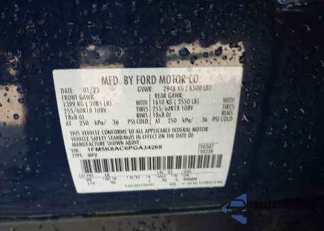 2023 Ford Police Interceptor из США, поврежденный, VIN 1FM5K8AC6PGA34268